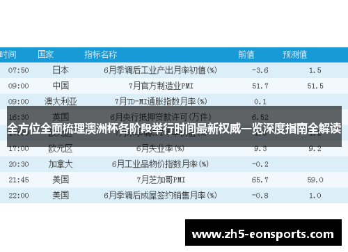全方位全面梳理澳洲杯各阶段举行时间最新权威一览深度指南全解读 全方位全面梳理澳洲杯各阶段举行时间最新权威一览深度指南全解读